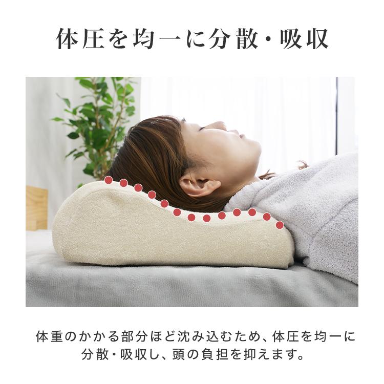 WEIMALL（ウェイモール） 低反発枕 ロング 幅100cm 85N ブラウン