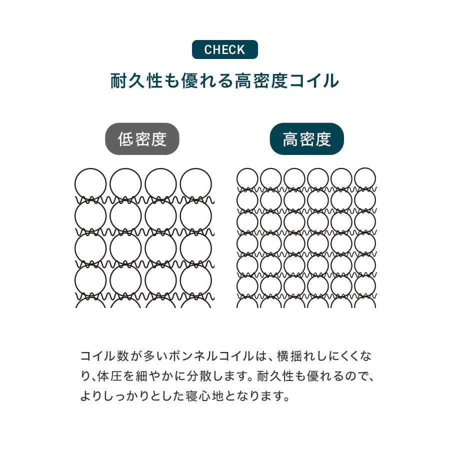 ボンネルコイル スプリングマットレス 16.5cm ダブルサイズ 硬め 通気性 ボンネルマット ベッド ベット 圧縮 腰痛 肩こり 固め 新生活 WEIMALL｜w-class｜06