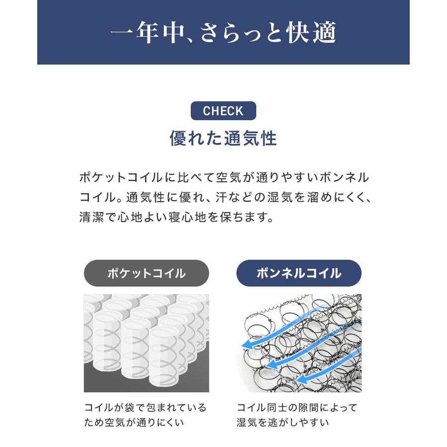 3つ折りボンネルコイル スプリングマットレス 17cm シングルサイズ 通気性 ボンネルマット ベッド ベット 圧縮 腰痛 肩こり 固め WEIMALL｜w-class｜13