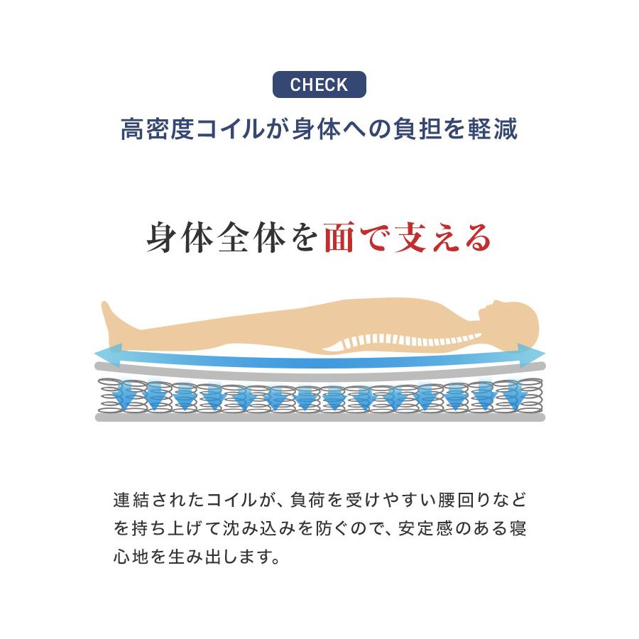 3つ折りボンネルコイル スプリングマットレス 17cm シングルサイズ 通気性 ボンネルマット ベッド ベット 圧縮 腰痛 肩こり 固め WEIMALL｜w-class｜08