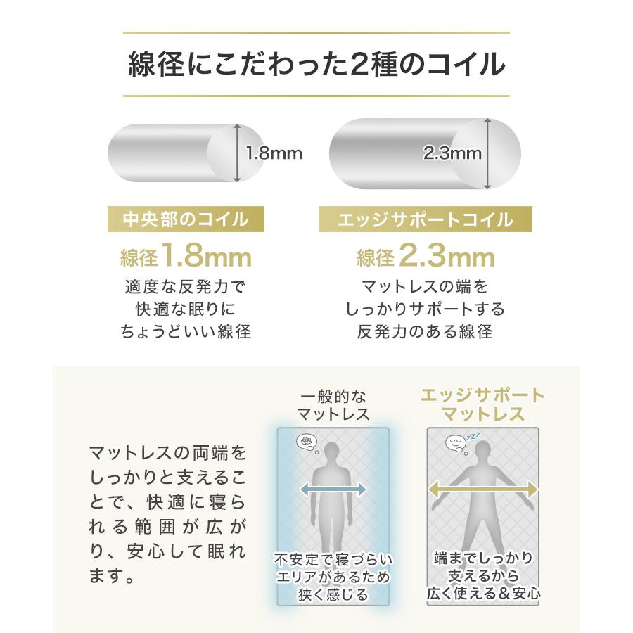 ポケットコイル マットレス セミダブル ダブルエッジサポート 極厚20cm スプリングマットレス ベッド 圧縮梱包 敷き布団 寝具 快眠 睡眠改善 | WEIMALL | 10