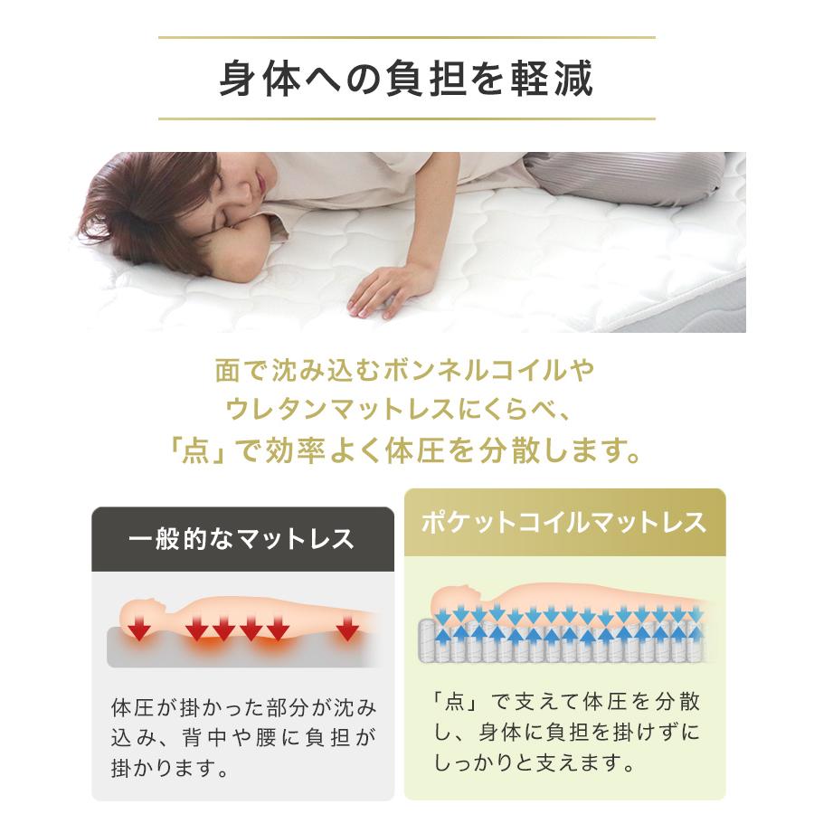 ポケットコイル マットレス セミシングル ダブルエッジサポート 極厚20cm スプリングマットレス ベッド 圧縮梱包 敷き布団 寝具 快眠 睡眠改善 | WEIMALL | 12