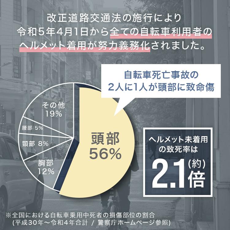 自転車 ヘルメット 自転車ヘルメット 軽量 通気性抜群 帽子型 つば付き 大人用 サイズ調整可能 男女兼用 女性 男性 通勤 通学 ロードバイク | WEIMALL | 06