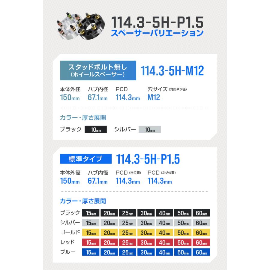 Durax ワイドトレッドスペーサー ワイトレ スペーサー ホイール