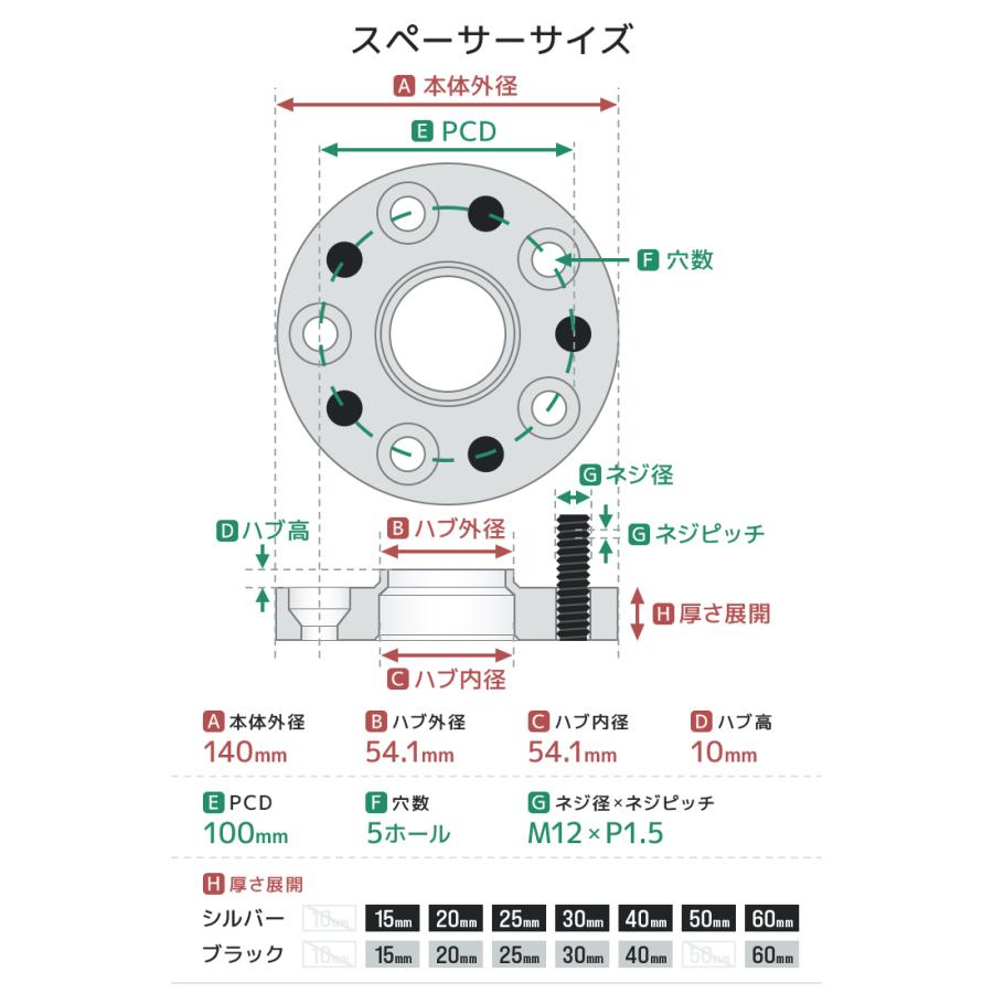 DURAX ワイトレ100-5HP1.5-30MM/15MM Durax PCD変換 ワイドトレッドスペーサー ワイトレ スペーサー