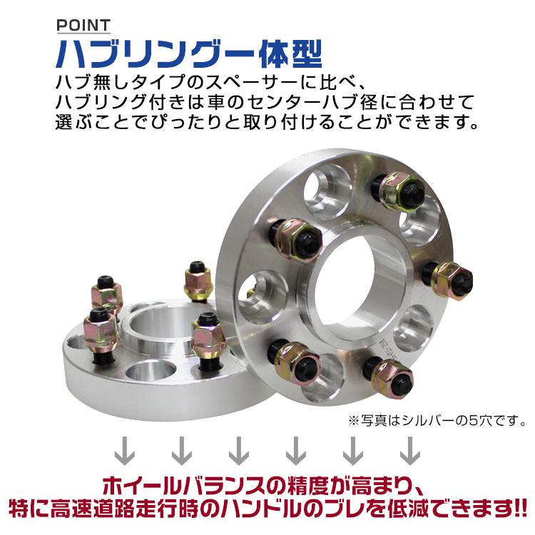 Durax ワイドトレッドスペーサー ワイトレ スペーサー 15mm 黒 100-5H 