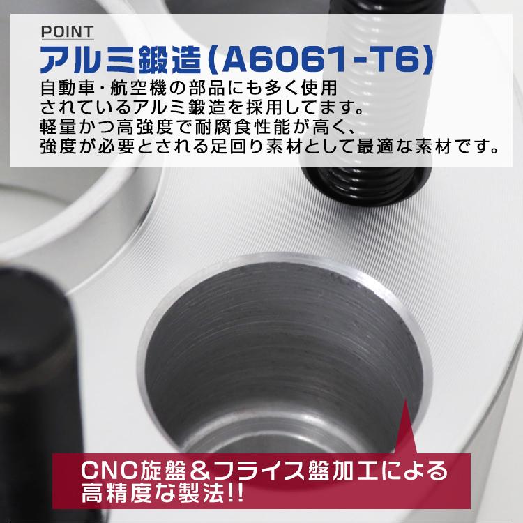 Durax ワイドトレッドスペーサー ワイトレ スペーサー 15mm 黒 100-5H 