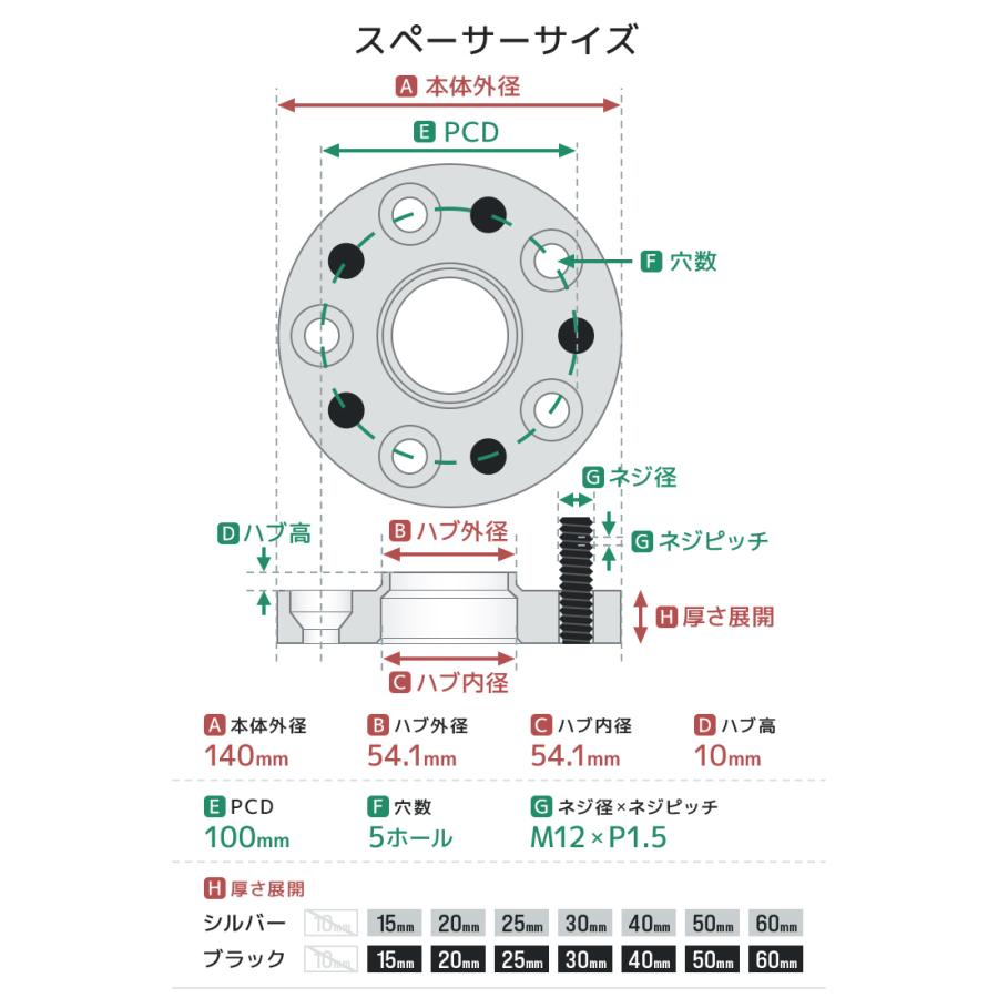 Durax ワイドトレッドスペーサー ワイトレ スペーサー 25mm ブラック 黒 100-5H-P1.5 54mm一体型 5穴 トヨタ マツダ 三菱 スバル 2枚セットハブ付き｜w-class｜11