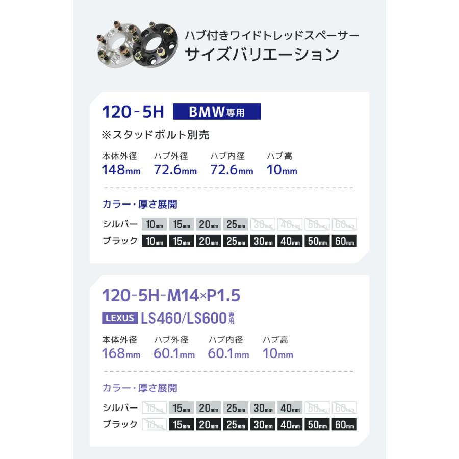 Durax ワイドトレッドスペーサー ワイトレ スペーサー 25mm ブラック 黒 100-5H-P1.5 54mm一体型 5穴 トヨタ マツダ 三菱 スバル 2枚セットハブ付き｜w-class｜12