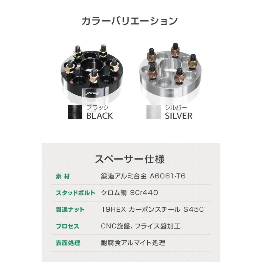 Durax（デュラックス） Durax 100-5H-P1.5 54mm一体型 5穴 25mm ハブ 