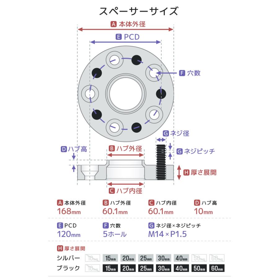 Durax ワイドトレッドスペーサー ワイトレ スペーサー 60mm ブラック 黒 120-5H-M14-P1.5 60.1mm一体型 5穴 レクサス 2枚セットハブ付き ハブリング WEIMALL｜w-class｜11