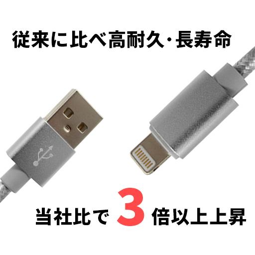 iPhone 充電ケーブル 急速充電 データ通信 強化素材 25cm 50cm 1m 1.5m 2.1A 断線に強い USBケーブル iPod iPad モバイルバッテリー 90日保証 WEIMALL｜w-class｜19