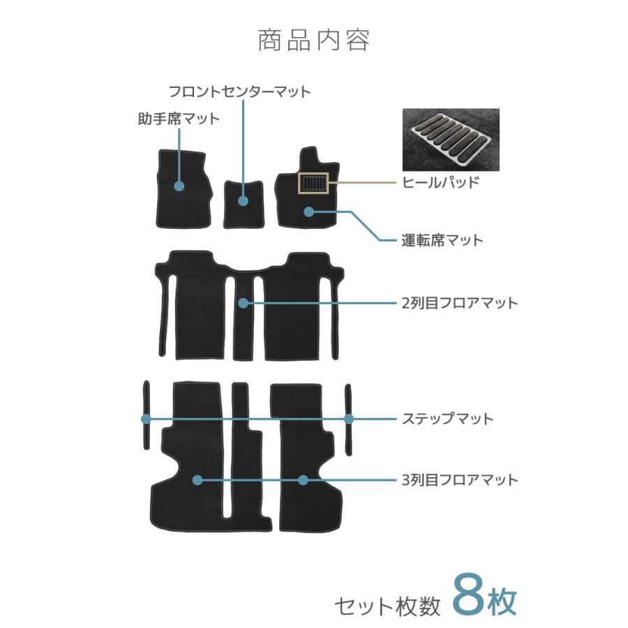 トヨタ ヴェルファイア アルファード 20系 8人乗 車用 フロアマット floormat カーマット 車内用マットセット  8Pセット 黒 TOYOTA WEIMALL |  | 09