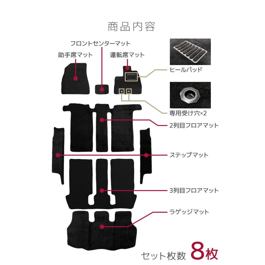 ヴォクシー ノア エスクァイア 80系 フロアマット カーマット 車内用