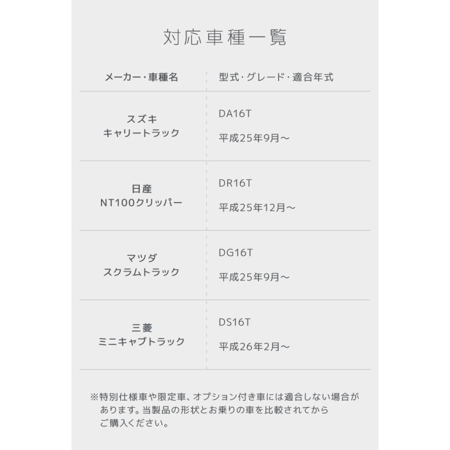 スズキ 軽トラック 軽トラ キャリイトラック フロアマット カーマット 車内用マット  日産 マツダ 三菱 DA16T DR16T DG16T DS16T 黒 2点セット WEIMALL |  | 10