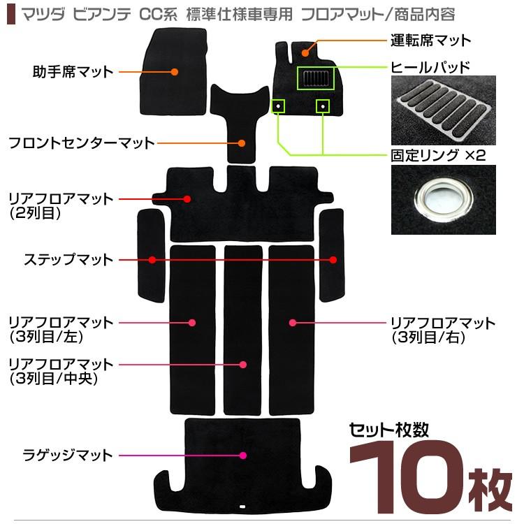 マツダ ビアンテ フロアマット カーマット 車内用マットセット CC系 