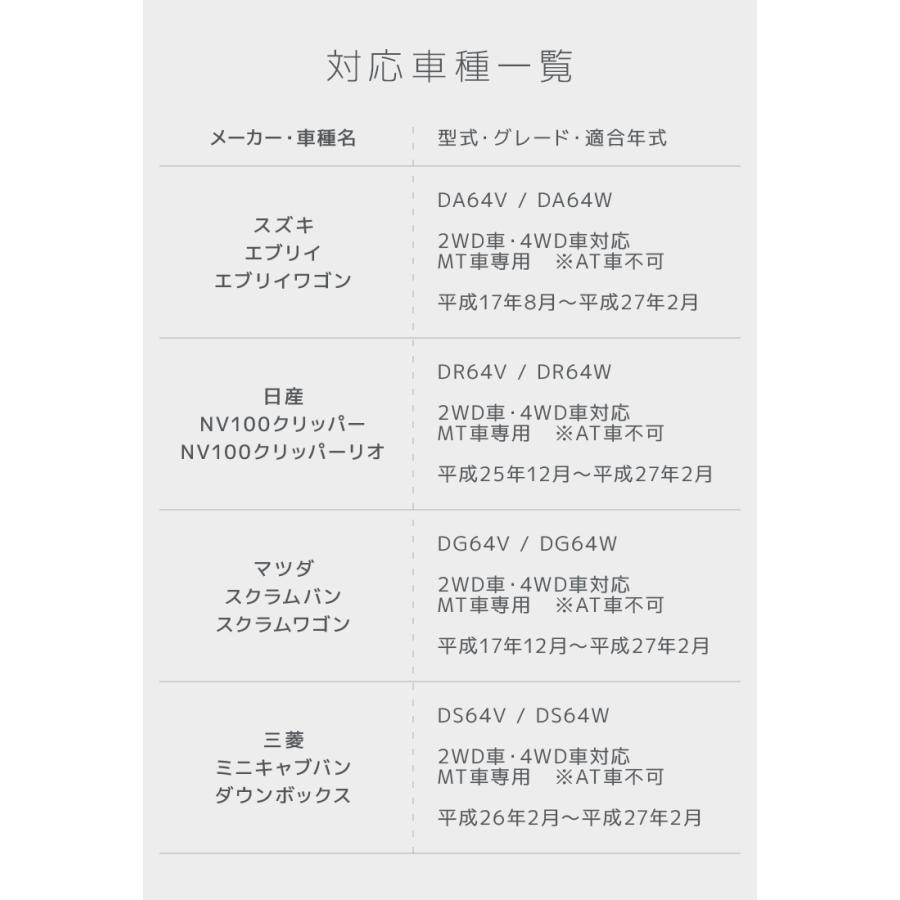 フロアマット スズキ エブリイ DA64V エブリイワゴンDA64W 3Pセット 日産 クリッパー マツダ スクラム 三菱 ミニキャブ タウンボックス WEIMALL |  | 10