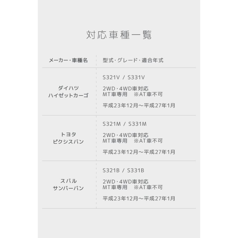 ハイゼットカーゴ フロアマット 4点セット MT車用 軽バン サンバーバン 