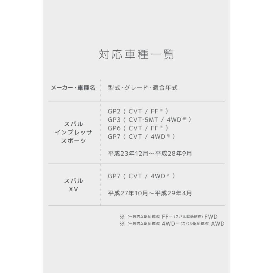 フロアマット インプレッサスポーツ GP系 4P 4点セット GP2 GP3 GP6 GP7 スバル ラゲッジマット カーマット 洗える 車 床 汎用 マット |  | 11