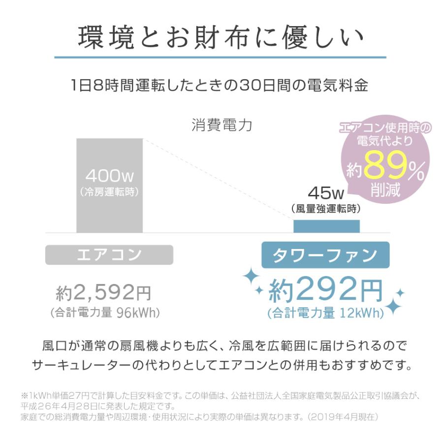 木目調 スリムタワーファン 縦型扇風機 リモコン付き 省スペース設置 タワー型扇風機 首振り 扇風機 1年保証 WEIMALL｜w-class｜14