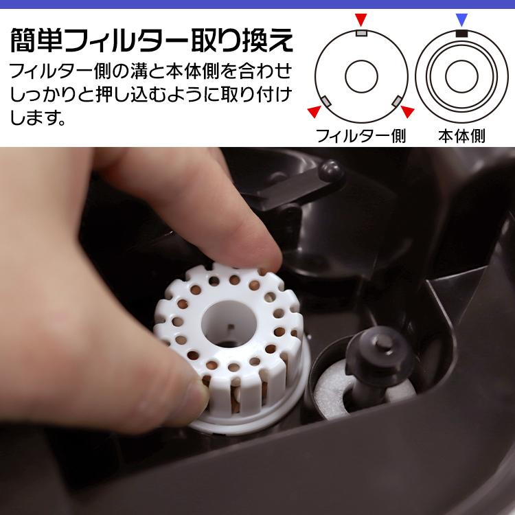 WEIMALL 超音波加湿器用 交換用フィルター 専用カートリッジ