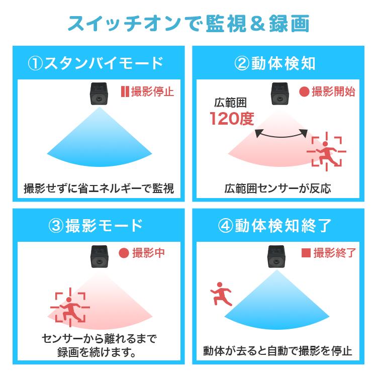 WEIMALL（ウェイモール） 防犯カメラ 超小型 家庭用 動体検知 録画 暗