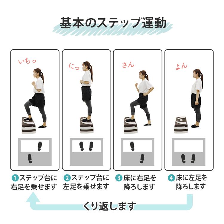 ステップ台 エクササイズ エアロビクス  踏み台昇降運動 100〜200mm 昇降台 高さ調節 ダイエット トレーニング ステッパー WEIMALL｜w-class｜08