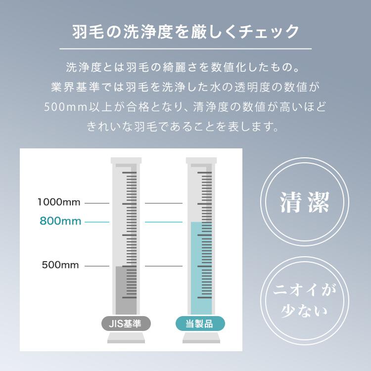 洗えるダウンケット 日本製 羽毛布団 肌掛け布団 シングルロング ダウン90% ロイヤルゴールドラベル 春夏 抗菌 防臭 防カビ 寝具 | WEIMALL | 09