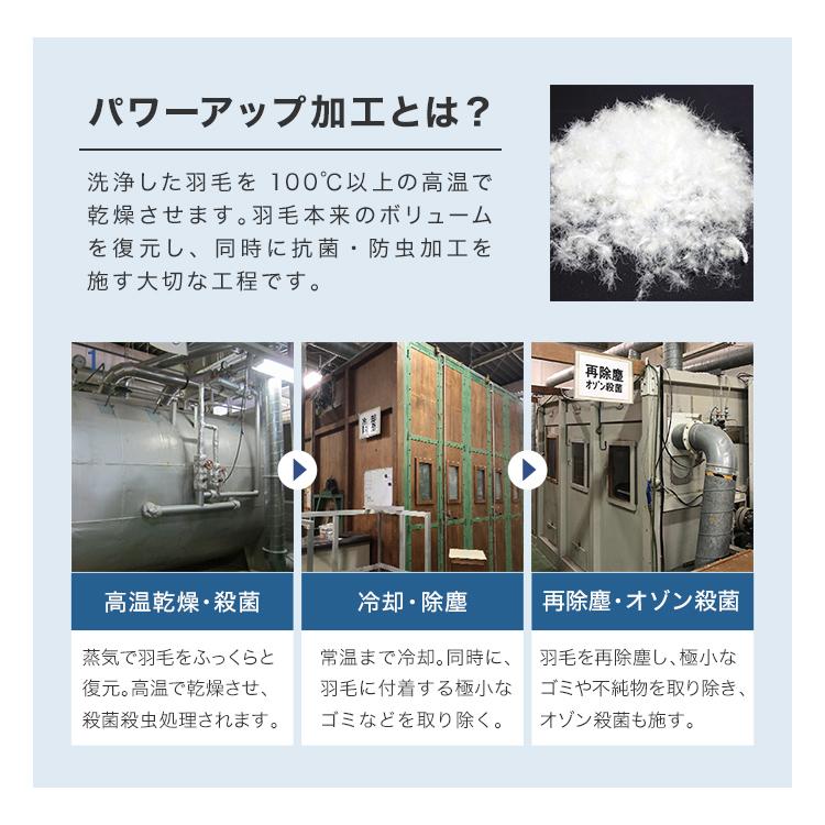 洗えるダウンケット 日本製 羽毛布団 肌掛け布団 シングルロング ダウン90% ロイヤルゴールドラベル 春夏 抗菌 防臭 防カビ 寝具 | WEIMALL | 11