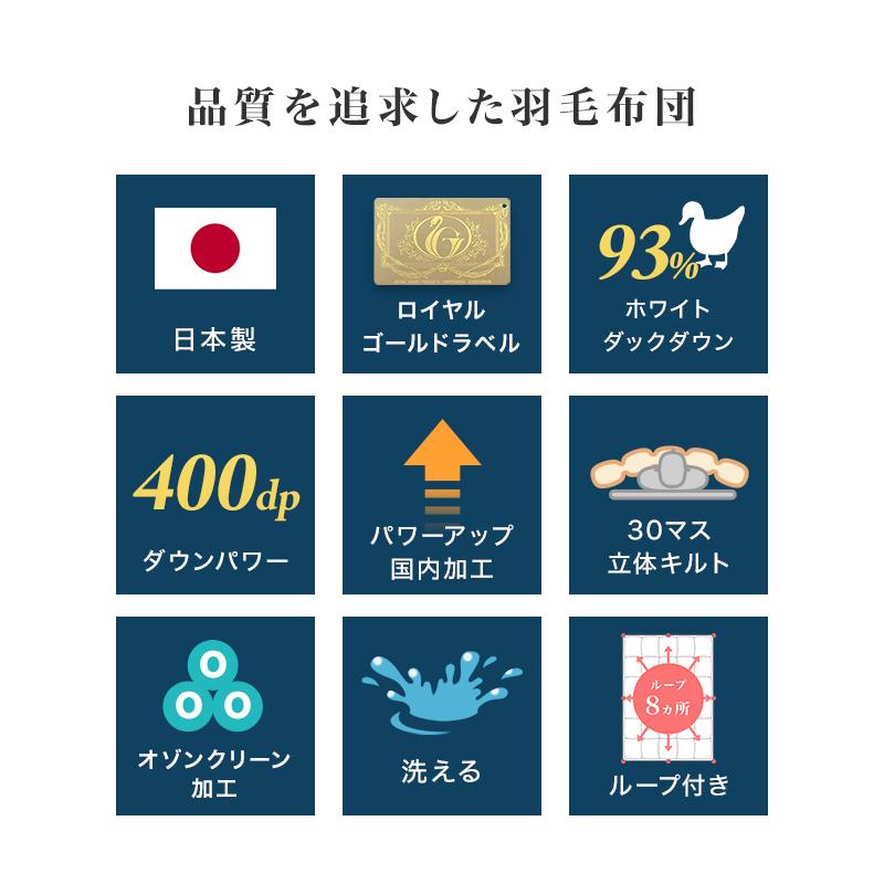 洗えるダウンケット 羽毛 日本製 肌掛け布団 ダウンケット シングル ロング ホワイトダックダウン93% エクセルゴールドラベル 抗菌 防臭 防カビ 掛け布団 | WEIMALL | 05