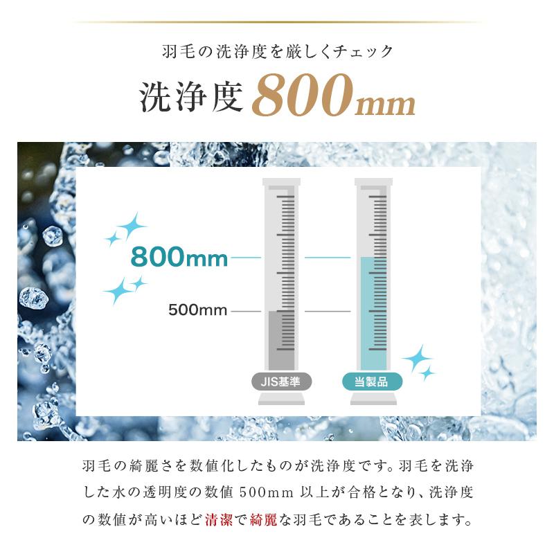 洗えるダウンケット 羽毛 日本製 肌掛け布団 ダウンケット シングル ロング ホワイトダックダウン93% エクセルゴールドラベル 抗菌 防臭 防カビ 掛け布団 | WEIMALL | 09