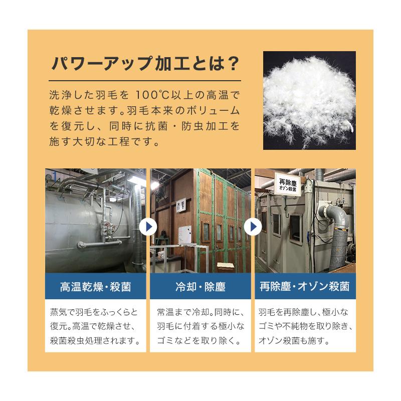 洗えるダウンケット 羽毛 日本製 肌掛け布団 ダウンケット シングル ロング ホワイトダックダウン93% エクセルゴールドラベル 抗菌 防臭 防カビ 掛け布団 | WEIMALL | 11