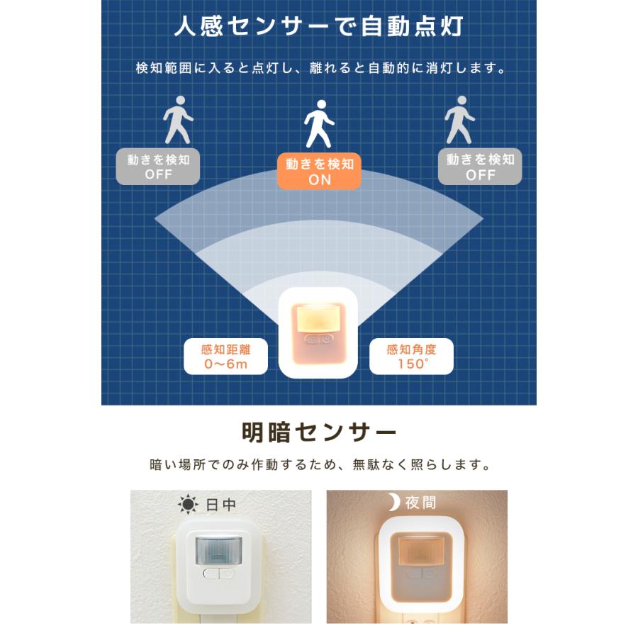 センサーライト LED 室内 コンセント 人感センサーライト 人感センサー 明暗センサー 10段階明るさ調節 点灯時間設定 省エネ おしゃれ フットライト | WEIMALL | 06