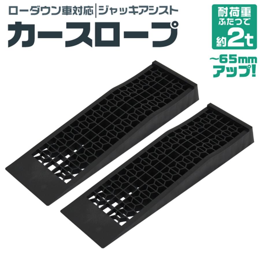 カースロープ スロープ ローダウン車のジャッキアップに 2本入り 耐荷重2t 2トン 2本セット ジャッキアシスト W Class 通販 Paypayモール