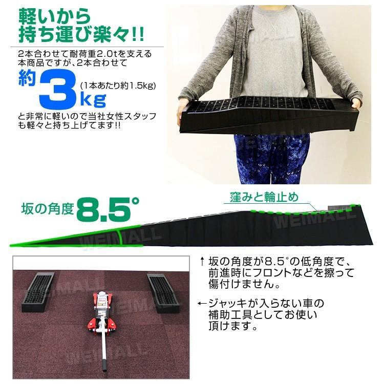 カースロープ ローダウン車対応 スロープ 2本セット ジャッキアシスト 耐荷重2t 2トン 車修理 自動車 メンテナンス 軽量 Tl W Class 通販 Yahoo ショッピング