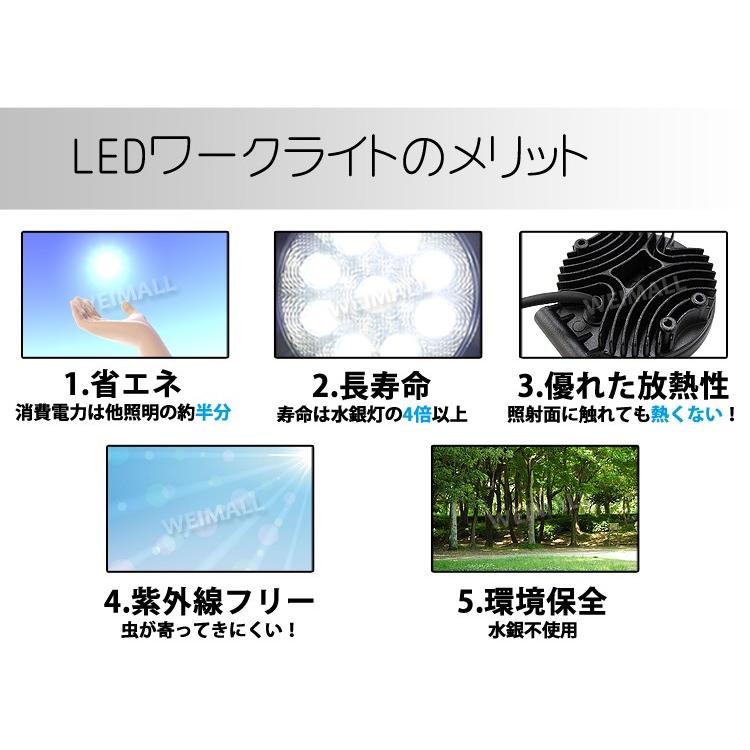 LEDワークライト 10個セット 36W LED投光器 作業灯  重機 トラック 漁船 デッキライト 看板灯 12V 24V 対応 防水 外灯 WEIMALL｜w-class｜02