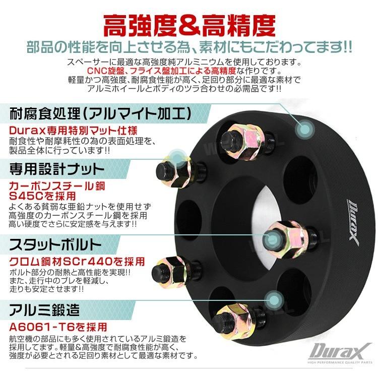 ワイトレ60mm デュラックス　新品仮合わせのみ！ Durax（デュラックス） ワイドトレッドスペーサー ワイトレ スペーサー