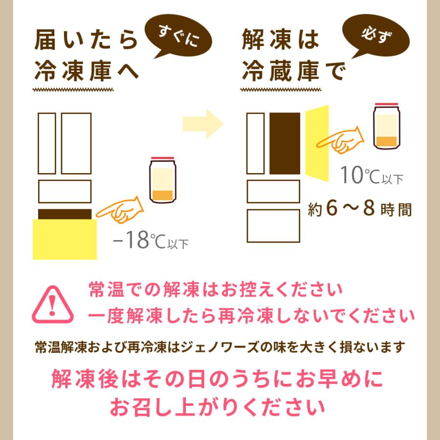 スイーツ ケーキ プリン 誕生日 愛媛 道後 Canpachi ケーキとプリンの缶詰 6種類 6個 ケーキ缶 セット プレゼント 2026 冬 ギフト バレンタイン 洋菓子 |  | 11