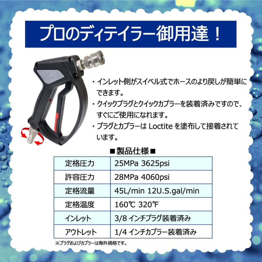 MTM hydro ショートガン SGS28 ノズル sgs28.jpg