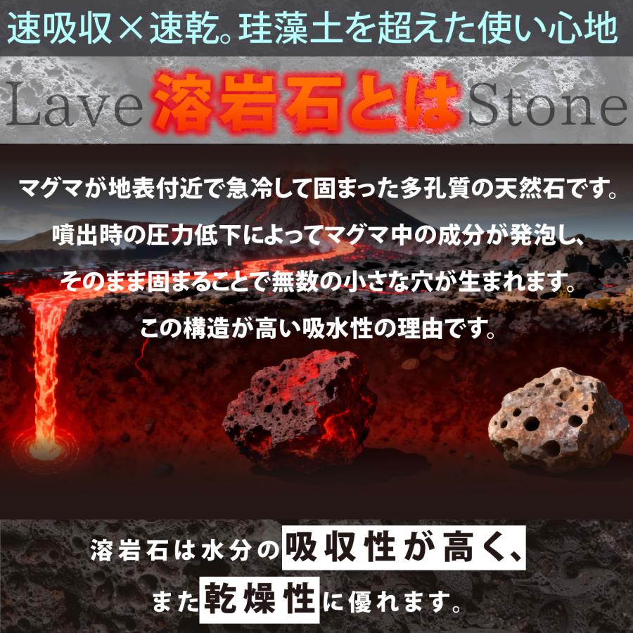 溶岩石 バスマット M Lサイズ コンパクト 大きめ 大判 小さめ 溶岩石