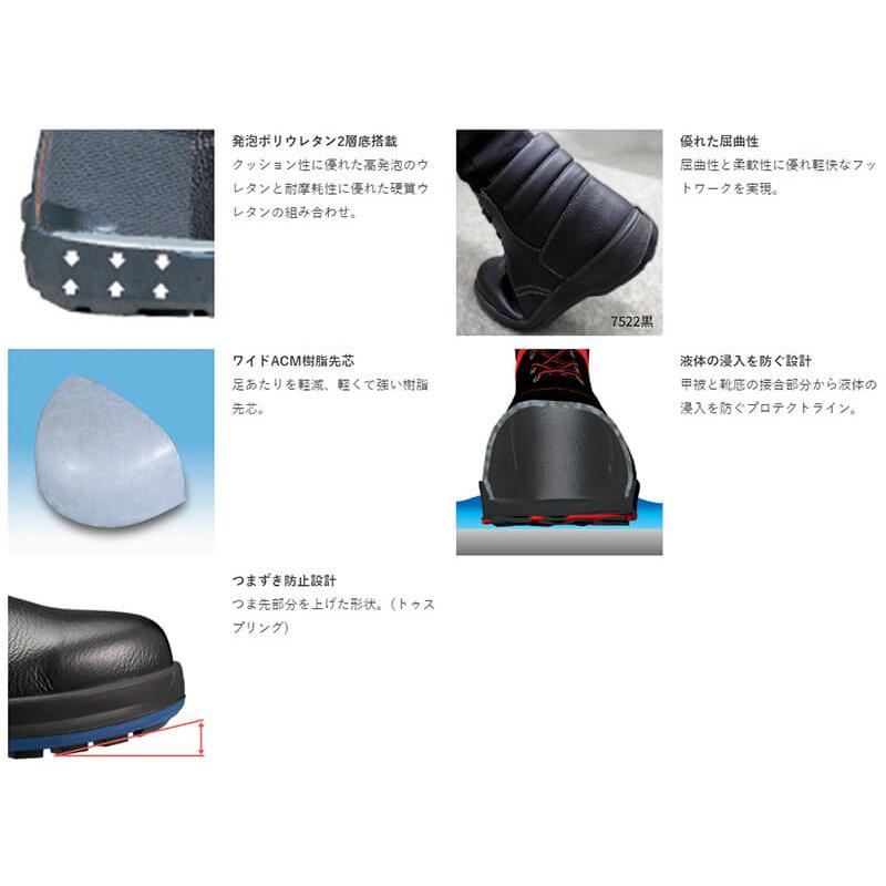 シモン 安全靴 Simon 7522 黒 23.5-28.0cm EEE JIS規格 中編上靴