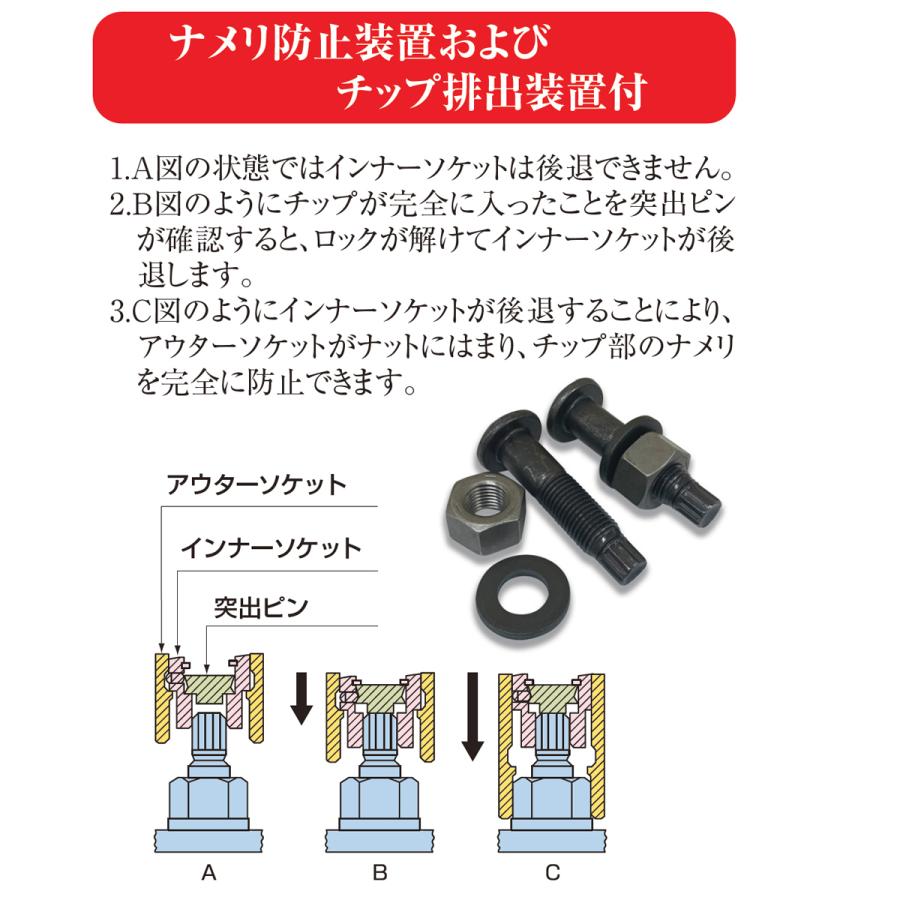 TONE（トネ） CSM160 TONE コードレスシャーレンチ : 熔材SHOP 若葉