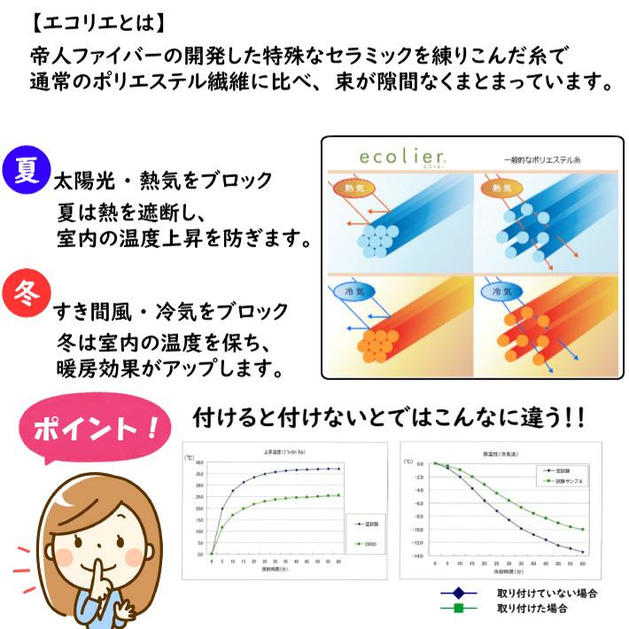 アコーディオンカーテン サークル 200cm 250cm 100×200cm 150×250cm 遮熱 断熱 エコリエ おしゃれ 水玉 ドット つっぱり 間仕切り 部屋 目隠し 【当店発送】｜w-style-interior｜04