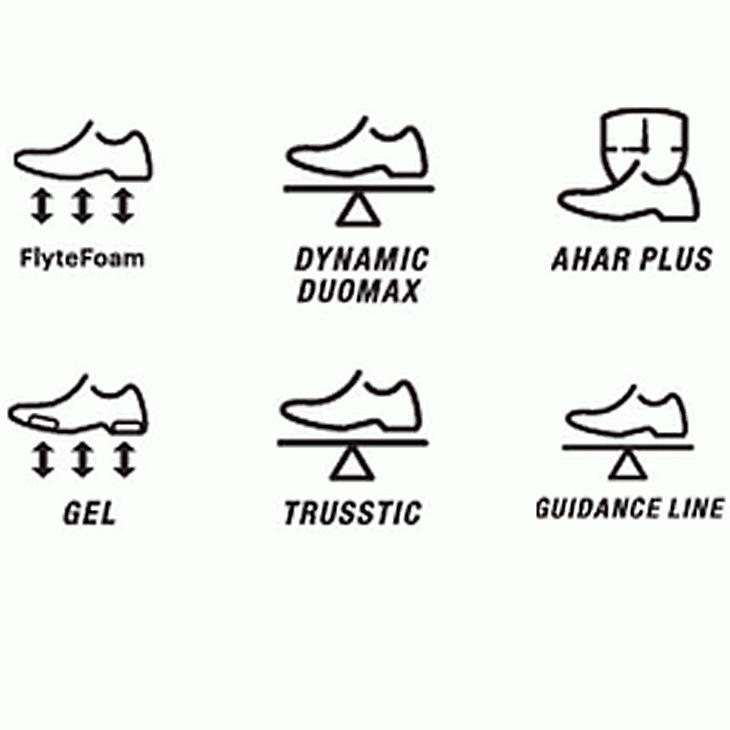 ランニングシューズ メンズ スタンダードラスト Asics アシックス Gt 00 9 レーシングシューズ マラソン サブ5 完走 男性 陸上 靴 1011a9 1011a9 World Wide Market 通販 Yahoo ショッピング