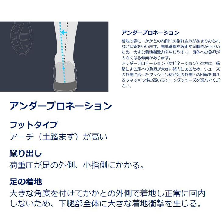 ASICS（アシックス） ランニングシューズ メンズ 3E相当 マジック