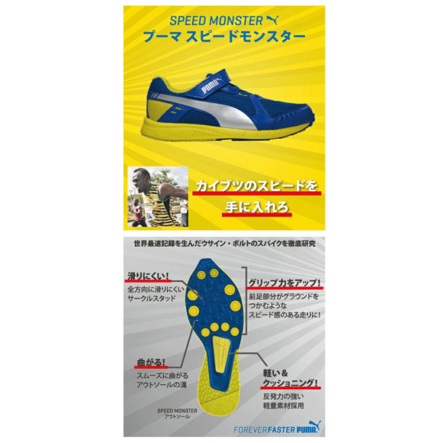 キッズシューズ プーマ Puma ジュニア 子供 靴 ランニングシューズ スニーカー 運動靴 くつ プーマスピードモンスター V2 1293 1293 World Wide Market 通販 Yahoo ショッピング