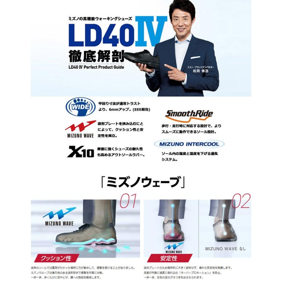 【最安値挑戦】ウォーキングシューズ メンズ ミズノ Mizuno LD40 IV 紳士靴 ワイドフィット 3E相当 天然皮革 男性用 長距離ウォーキング/B1GC1617 【取寄】【返品不可】 マグネットバックル