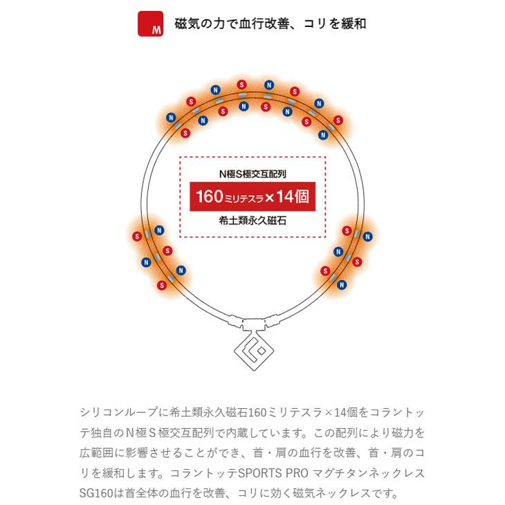 ColanTotte（コラントッテ） 【正規販売店】コラントッテ 磁気