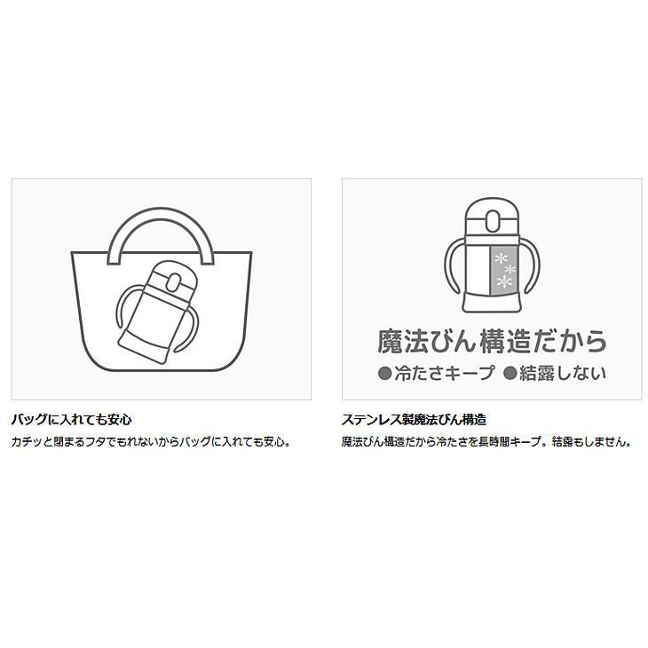 水筒 保冷専用 ミッフィー Miffy 子供用 0 25l サーモス Thermos まほうびんのベビーストローマグ キャラクター 赤ちゃん 幼児用 魔法びん構造 Fjl 250b Fjl 250b World Wide Market 通販 Yahoo ショッピング