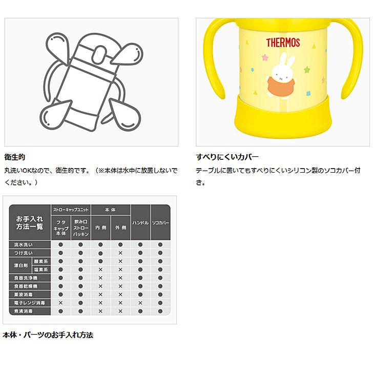 水筒 保冷専用 ミッフィー Miffy 子供用 0 25l サーモス Thermos まほうびんのベビーストローマグ キャラクター 赤ちゃん 幼児用 魔法びん構造 Fjl 250b Fjl 250b World Wide Market 通販 Yahoo ショッピング